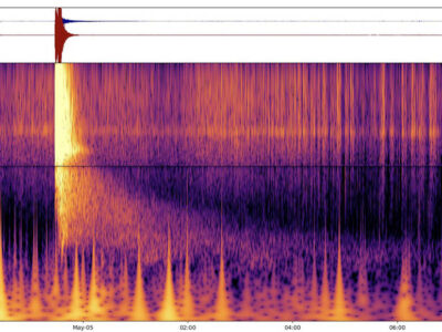 这张光谱图显示了在火星上探测到的最大地震