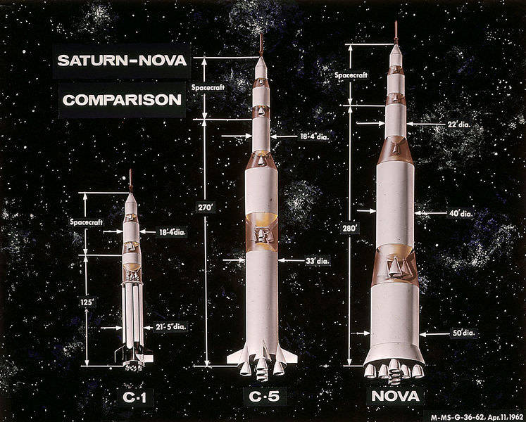 1962 年直接登月任务所需要的两枚土星级火箭和一个概念上的新星助推器的插图 。