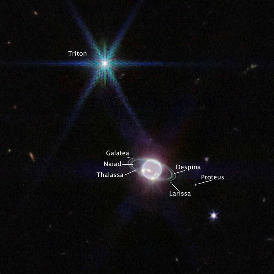 在这张由韦伯近红外相机拍摄的海王星图像中，这颗行星的可见卫星被标记了。 海王星有 14 颗已知卫星，其中七颗在这张图片中可见。 海卫一是这张图片左上角的亮点，它远远超过海王星，因为这颗行星的大气层被韦伯捕捉到的甲烷吸收波长变暗了。 海卫一反射平均 70% 的阳光照射到它。 海卫一以反向轨道围绕海王星运行。