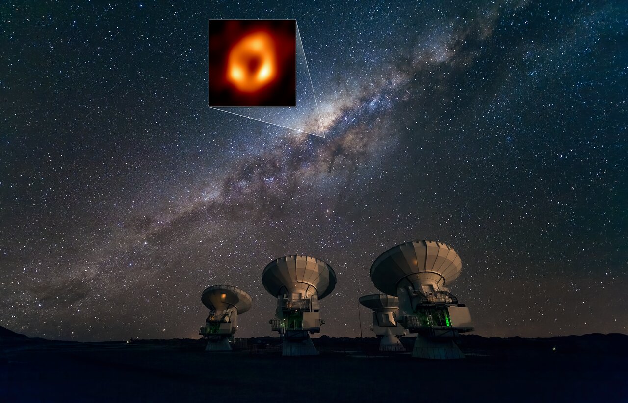 天文学家利用阿塔卡马大型毫米/亚毫米阵列（ ALMA ）发现了围绕 人马座A* 黑洞运行的“热汽泡”