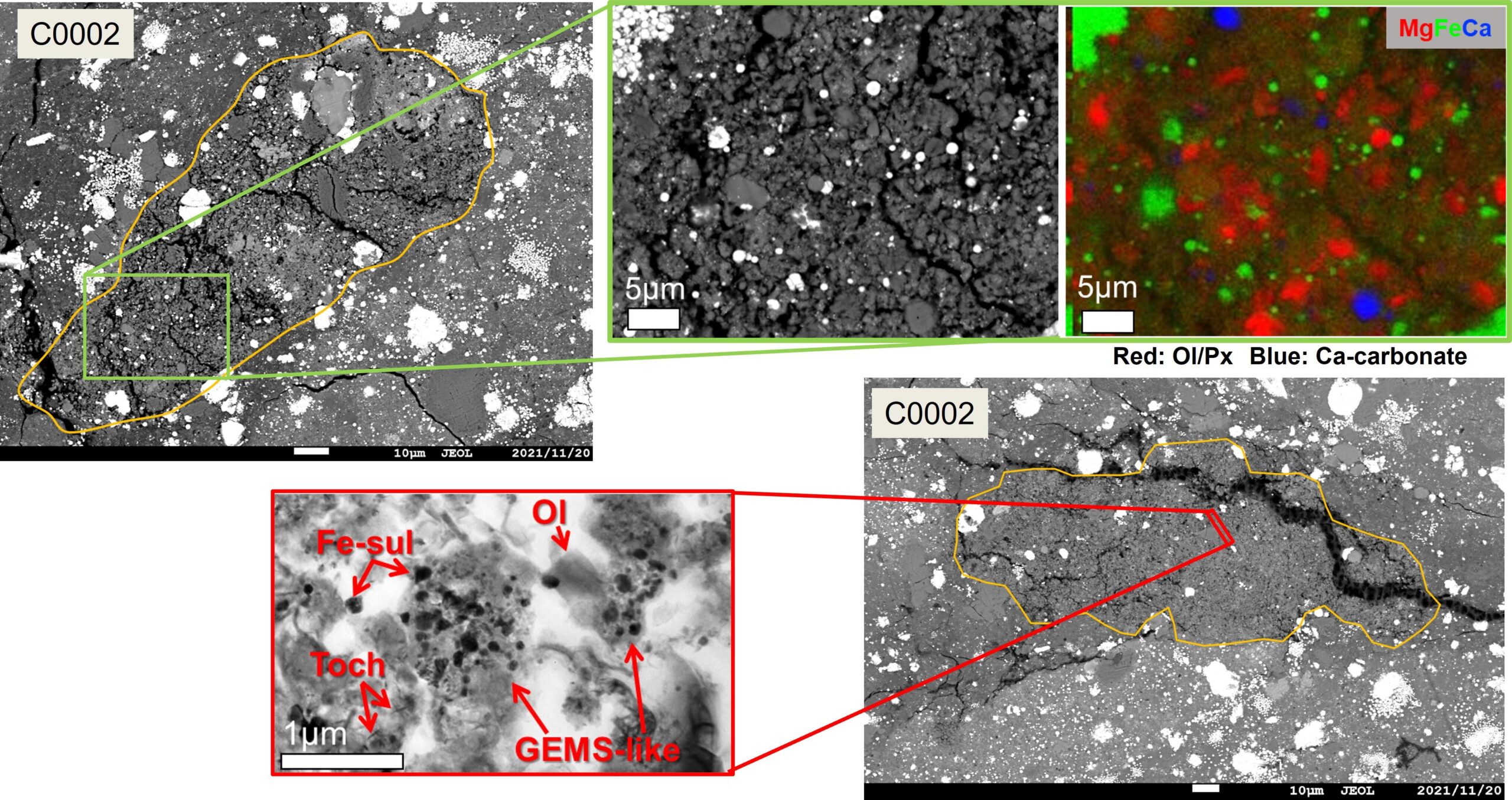 在 C0002 样本中发现的一块岩石碎片，保留了天体形成时的原始特征（电子显微照片）。 (A) 细粒多孔岩石碎片的整体图像，(B) 部分岩石碎片的放大图，(C) 与 B 相同区域的元素分布。 红色颗粒表示橄榄石或辉石，表明这些矿物质丰富。 (D) 细粒和多孔岩石碎片的整体视图，(E) D 的放大部分。 主要成分是由小于 1 微米的无定形硅酸盐和硫化铁形成的细颗粒（在照片中显示为 GEMS 样）和橄榄石 (Ol)